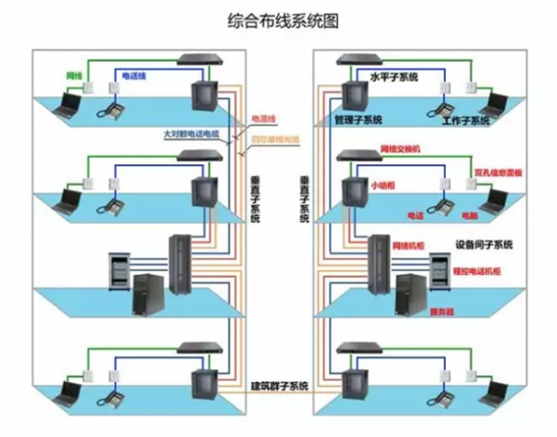 江苏线缆行业的最新发展